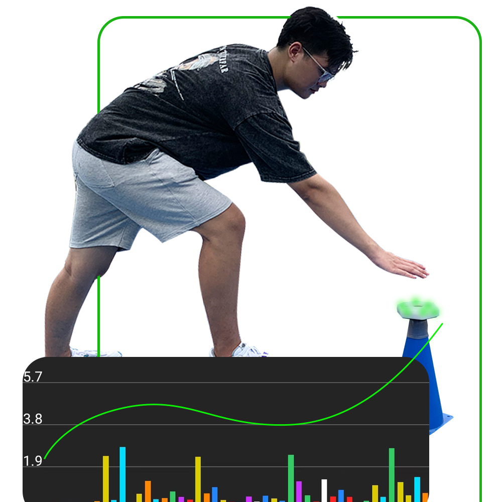 Basketbol Antrenman Reaksiyon  - Badminton Equipment incelemesi ve fiyatı